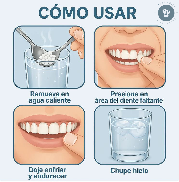 SonríeYa™ Dientes Postizos Temporales